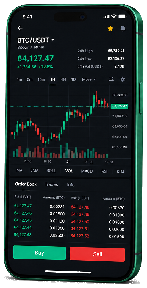 Finkodix mobilna platforma za trgovanje — BTC/USDT grafikon uživo, knjiga naloga i sučelje za kupnju i prodaju